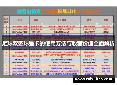 足球双签球星卡的使用方法与收藏价值全面解析